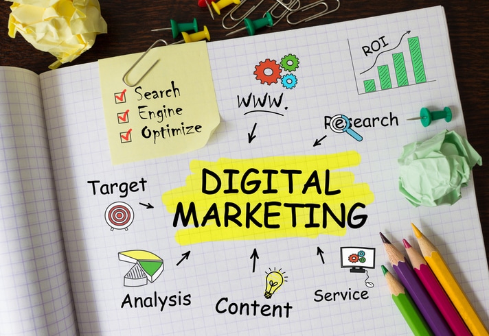 Digital Marketing Solution in Dayton Beach