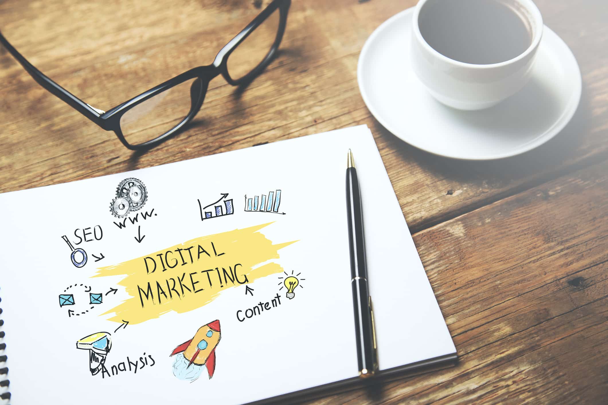 Digital Marketing Solution in Miami Beach