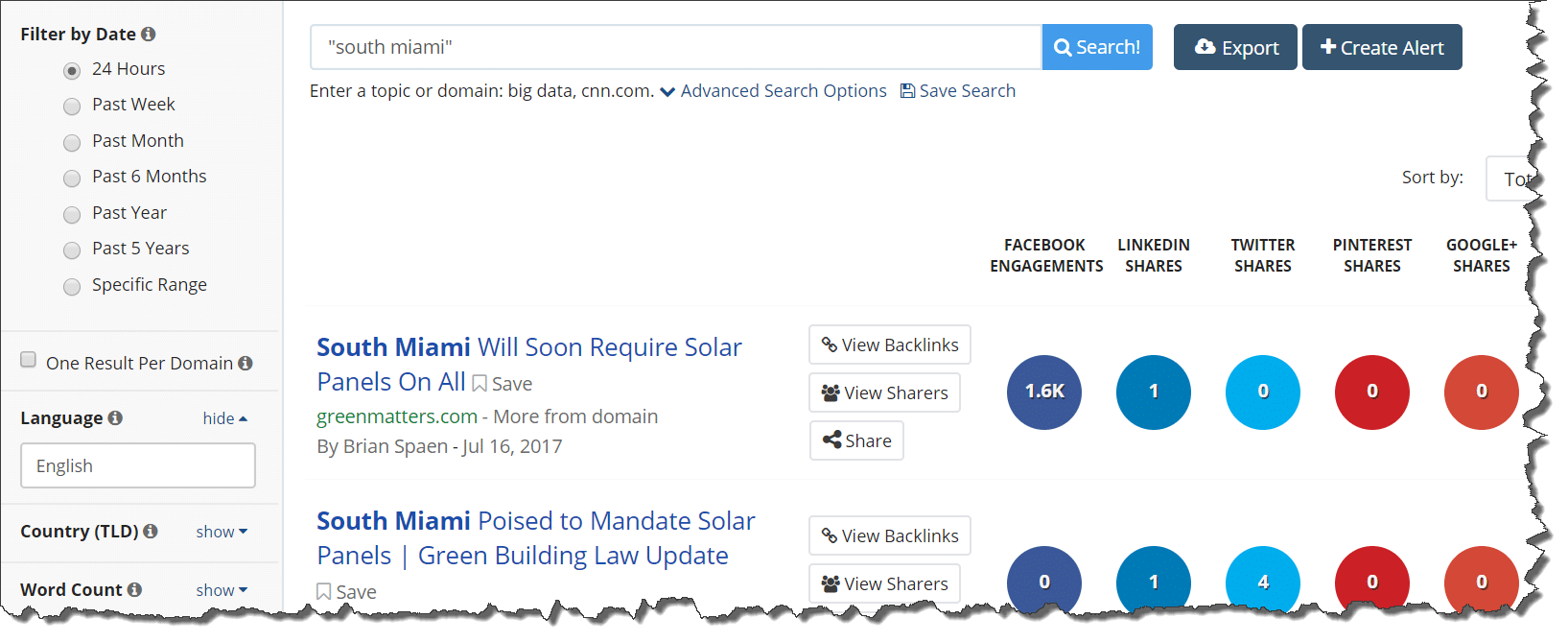 trending topics via buzzsumo