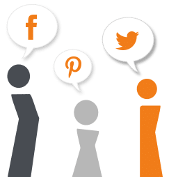 Social media advertising - Exults Digital Marketing